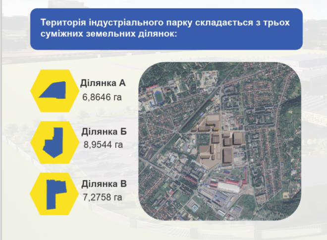 Industrial park «ECO Mukachevo»