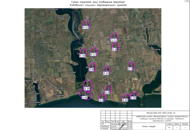 Будівництво місцевої автоматизованої системи централізованого оповіщення (МАСЦО) населення на території Коблівської територіальної громади